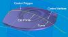 Get prepare for ST6 surface design